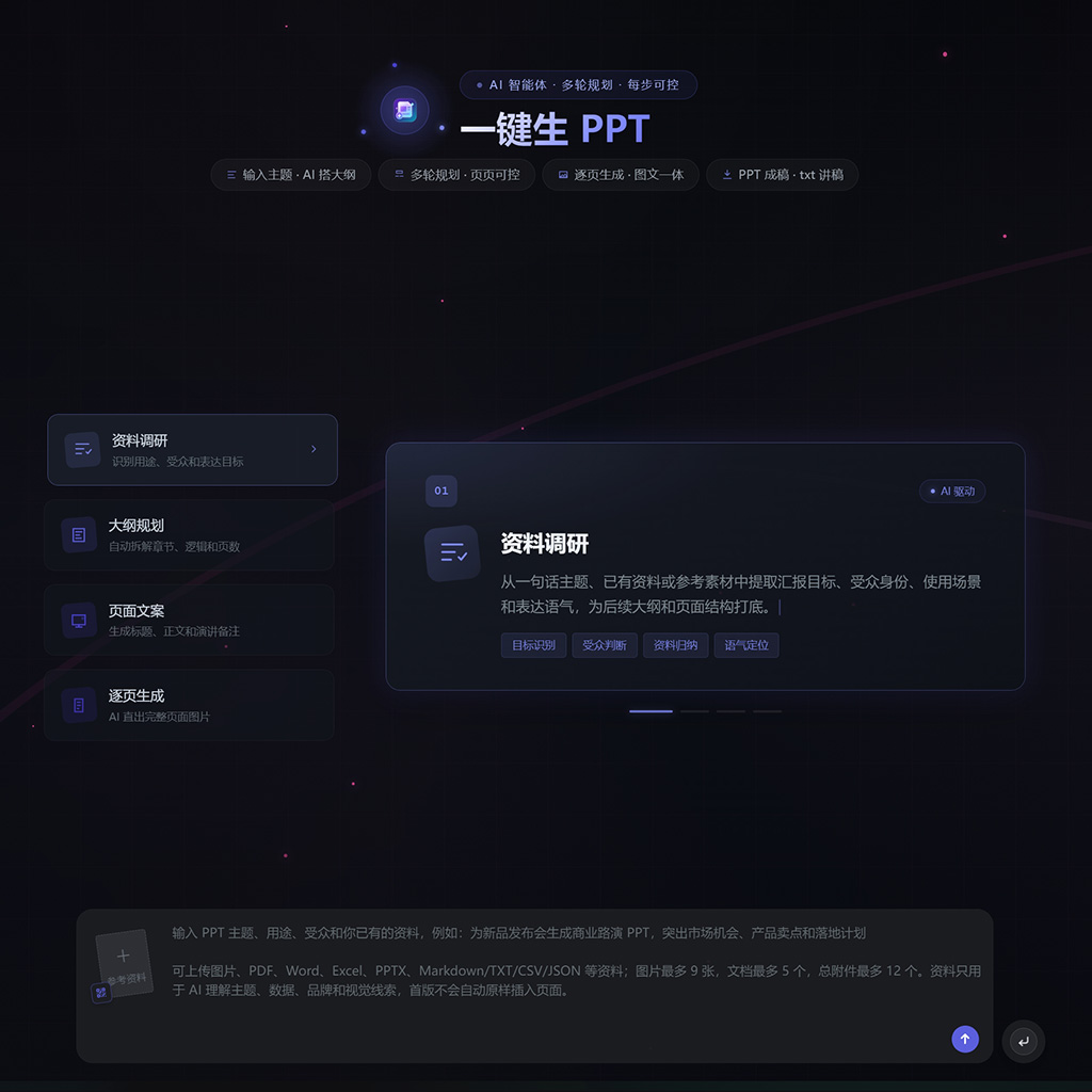 AI PPT与无限画布